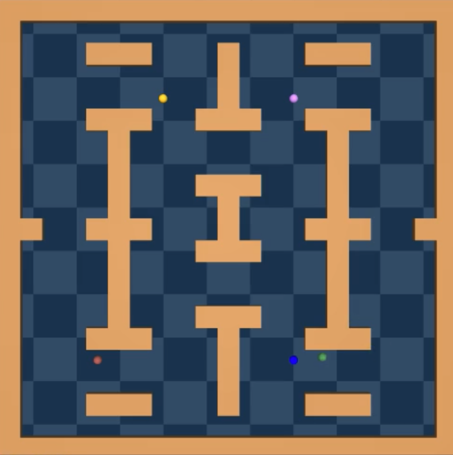 Maze2D environment